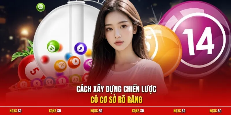 Cách xây dựng chiến lược có cơ sở rõ ràng