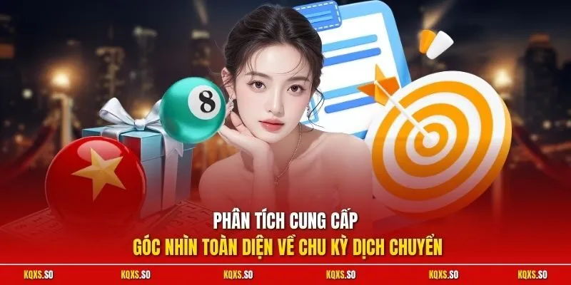 Phân tích cung cấp góc nhìn toàn diện về chu kỳ dịch chuyển